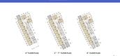 Plans d'étage des bâtiments of The Origin Kathu-Patong