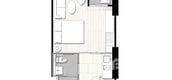 Plans d'étage des unités of Mazarine Ratchayothin
