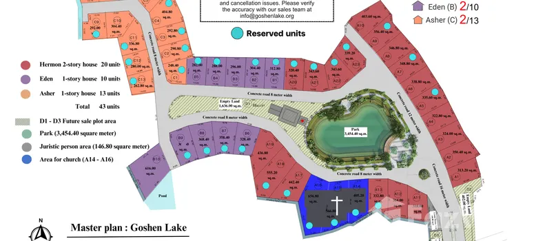 Master Plan of Goshen Lake - Photo 1
