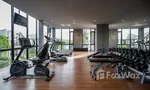 Gimnasio Comunitario at Bangkok Boulevard Ramintra-Serithai 2