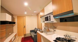 ยูนิตที่เหลืออยู่ในโครงการ พลัส คอนโด ศรีราชา