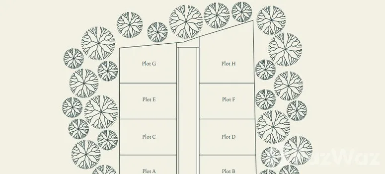 Master Plan of Avirodha Palai Villa - Photo 1