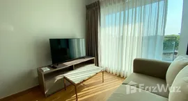 ยูนิตที่เหลืออยู่ในโครงการ แอสตร้า สกาย ริเวอร์