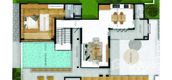 Unit Floor Plans of The Element by Wallaya Villas