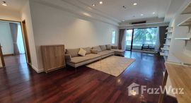 ยูนิตที่เหลืออยู่ในโครงการ บ้านเจ้าพระยา คอนโด