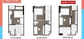 Unit Floor Plans of The Origin Ramintra 83 Station