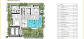 Plans d'étage des unités of Himmapana Villas - Grand Valley