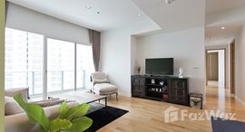 ยูนิตที่เหลืออยู่ในโครงการ มิลเลนเนียม เรสซิเดนซ์