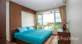 Available Units at SD Condo Chiangmai