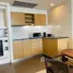 Studio Condominium à louer à , Thung Wat Don