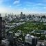 Studio Condo for sale at Coco Parc, Khlong Toei