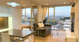 Доступные квартиры в The Room Sukhumvit 64