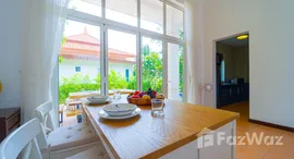 ยูนิตที่เหลืออยู่ในโครงการ เบลวิด้า เอสทาเทส หัวหิน