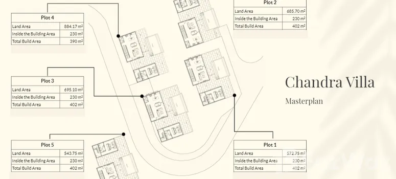 Master Plan of Chandra Villa - Photo 1