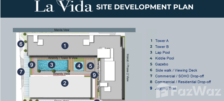 Master Plan of La Vida - Photo 1