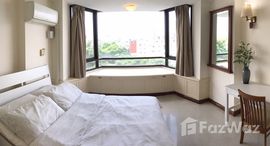 ยูนิตที่เหลืออยู่ในโครงการ จุลดิศ ริเวอร์ แมนชั่น