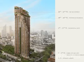 1 Bedroom Condo for sale at ROMM Convent, Si Lom