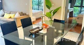 ยูนิตที่เหลืออยู่ในโครงการ ไอคอน พาร์ค