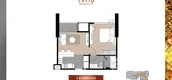 Unit Floor Plans of Laviq Sukhumvit 57