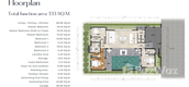 Plans d'étage des unités of Bougainvillea Villa