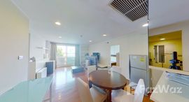 Available Units at Baan Siriruedee