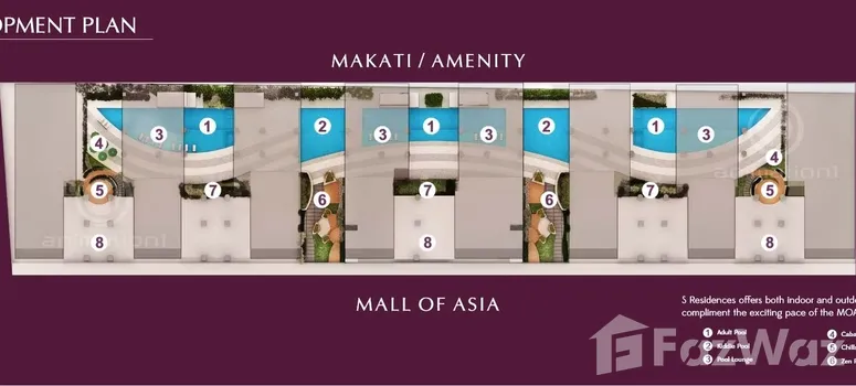 Master Plan of S RESIDENCES - Photo 1