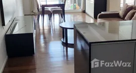 ยูนิตที่เหลืออยู่ในโครงการ 15 Sukhumvit Residences