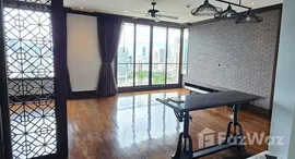 ยูนิตที่เหลืออยู่ในโครงการ อกัสตัน สุขุมวิท 22