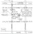 225 SqM Office for rent in Thailand, Khlong Si, Khlong Luang, Pathum Thani, Thailand
