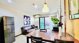 ยูนิตที่เหลืออยู่ในโครงการ ลุมพินี พาร์ค วิว