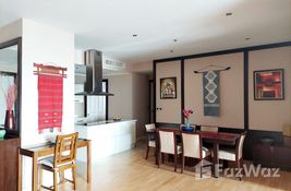 Appartement for sale in at Baan Sathorn Chaophraya