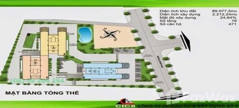 Master Plan of Green Building - Photo 1