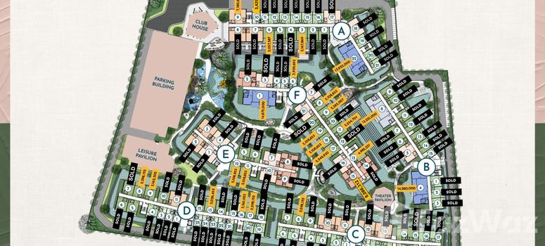 Master Plan of เดอะ ไตเติ้ล เซเรนิตี้ ในยาง - Photo 3