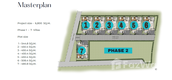 Master Plan of Bougainvillea Villa