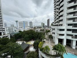 3 спален Кондо на продажу в Floraville Condominium, Suan Luang