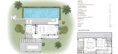 Unit Floor Plans of Himmapana Villas - Hills