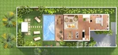 Unit Floor Plans of Beautiful 2 Beds Private Villa Jungle view Mae nam 1