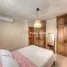 1 Bedroom Condo for sale at Cabarete, Sosua, Puerto Plata