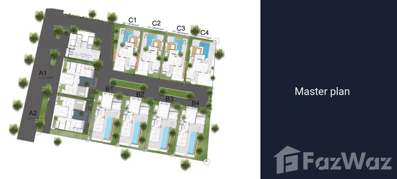 Master Plan of วัลยา วิลล่า - เดอะเนส - Photo 1