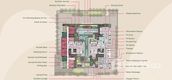 Планы этажей здания of Modiz Vault Kaset Sripatum