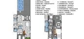 Plans d'étage des unités of 999@Gymkhana Phase 2