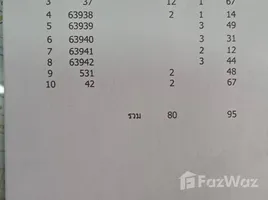 ขายที่ดิน ใน ห้วยโป่ง, ระยอง, ห้วยโป่ง, เมืองระยอง, ระยอง