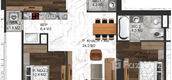 Unit Floor Plans of Sunshine City at Ciputra