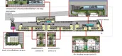 Master Plan of Plum Condo Ram 60 Interchange