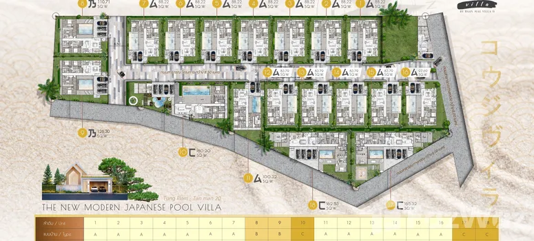 Master Plan of โกจิ วิลล่า - Photo 1