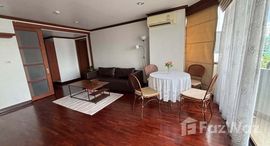 ยูนิตที่เหลืออยู่ในโครงการ เลค อเวนิว สุขุมวิท 16