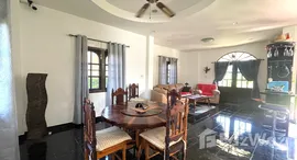 Available Units at Baan Sabay Style