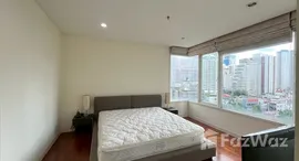 ยูนิตที่เหลืออยู่ในโครงการ Baan Siri 31