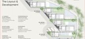 Projektplan of Nova by OXO