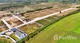 Viviendas disponibles en Ban Suan Pak Jai